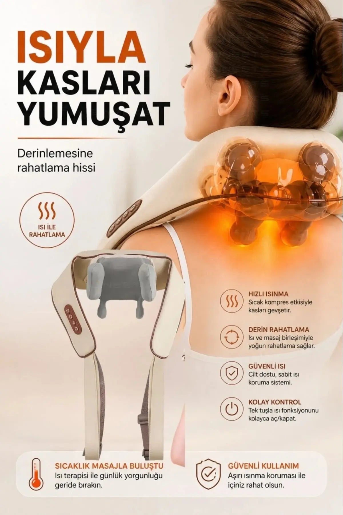 Şarjlı Ovmalı Isıtmalı Boyun Sırtbel Omuz Cihazı Bacak Insan Eli Yoğurma Hissi Veren Masaj Aleti